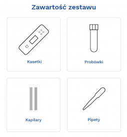 Szybki test CRP (25 szt) do półilościowego oznaczania stężenia białka C-reaktywnego
