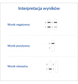 Test na narkotyki narkotykowy ze śliny 8 substancji