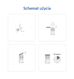 Test na narkotyki narkotykowy ze śliny 8 substancji