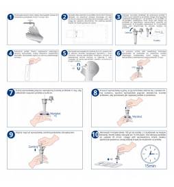 Test Combo 8w1 Medomics COVID-19, GRYPA A+B, RSV, ADV, PIV, HRV, MPV