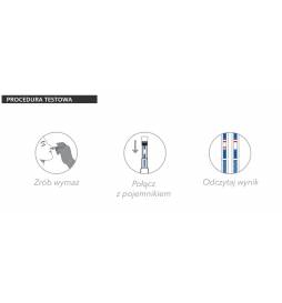 Test Pen COMBO 4w1 COVID-19 / Grypa A+B / RSV opakowanie 20 sztuk